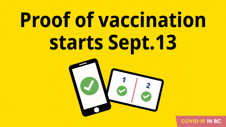 Proof of vaccination